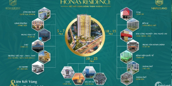 Nhận Đăng Ký Thỏa Thuận Tư Vấn ( Hoàn tiền 100%)