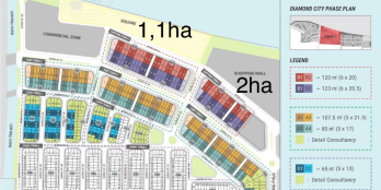 Nhà Phố  1 trệt 2 lầu khu đô thị ven sông Tây Sông Hậu ( Diamond City ) An Giang