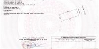 BẢNG HÀNG MỚI FPT CITY THÁNG 12 - GIÁ CỰC HOT