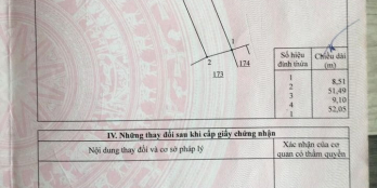 Nhà đất đẹp Tân Hiệp cần bán Chủ gửi bán căn nhà Ấp5 Tân Hiệp