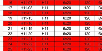 BÁN NỀN STELLA VỊ TRÍ CỰC ĐẸP CHỈ CẦN 747 TRIỆU