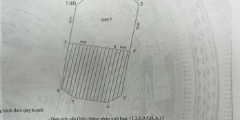 Bán Đất Sổ Đỏ Lâu Dài Cầu Giấy - Lô Góc - DT3270m - MT100m - Kinh Doanh - 950 Tỷ
