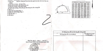 Chính Chủ Cần bán lô đất vị trí đẹp giá rẻ tại Bình Thuận Địa chỉ: Thôn 2 Sơn Mỹ