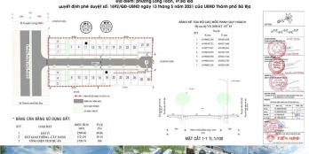 Nhà phố đường Cách Mạng Tháng 8 trung tâm thành phố Bà Rịa