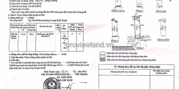 Bán tòa nhà căn hộ dịch vụ Bình Thạnh, 170m2 đất, 1 hầm + 8 lầu