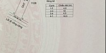 Bán gấp đất thổ cư trung tâm cần đước