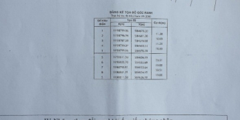 CẦN TIỀN GẤP BÁN ĐẤT 10 x 56m = 567m2 có 150m2 thổ cư-PHẠM VĂM HAI