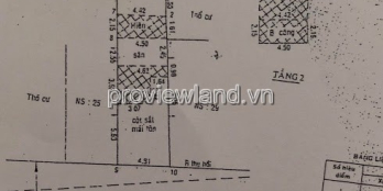 Bán nhà đất mặt tiền Xa Lộ Hà Nội, Thảo Điền, 119m2,  nhà cũ, sổ hồng