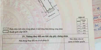 Bán nhà mê lỡ hẻm ÔTÔ hoàng văn thụ phường ngô mây  gần chung cư simona