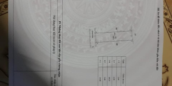 Bán lô đất đường 5m thông...khu dân cư đông đúc.. xã tịnh châu, sơn tịnh