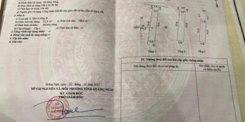 Bán nhà mặt tiền đường  Trần Hưng Đạo