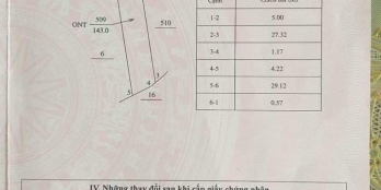 Bán lô đất cực đẹp tại nghĩa dõng, quảng ngãi