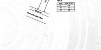 Đất thổ cư 100% , DT 4,5x18m đường Q Lộ 50, Phước Đông, Cần Đước, L.An