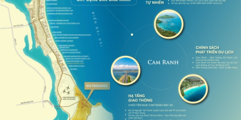 Cơ hội đầu tư bất động sản biển cam ranh – giá tốt sở hữu lâu dài LH 0917678685