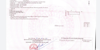 Khu Vực Bả Canh, Phường Đập Đá, Tx An Nhơn.