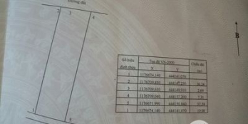 Đất 368m², Cần bán 2 miếng đất thổ cư Ngãi Giao