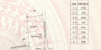 ??́? ??̂ ??́? ??? ??̣̆? ???̂̀? ??̛̣? Đ?̣? ????