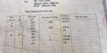 iêu phẩm mặt tiền hương lộ 39 suối tiên diên khánh