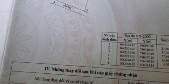 ĐẤT PHÙ HỢP CHUYỂN ĐỔI  Phổ Phong Đứcc Phổ 3 mặt diện vuông vức