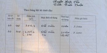 -CHỦ GỬI LÔ ĐẤT GIÁ ĐẦU TƯ CHỈ 135Tr/m (Ngang)