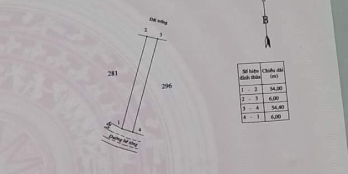 Cần ra lô đất đập ngăn mặn định trị  hoài mỹ vị trí siêu đẹp cho ai định cư