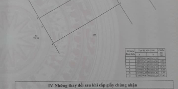 Cần bán lô đất còn lại duy nhất khu Lộc Phát Nguyễn Chích - P. Vĩnh Hòa