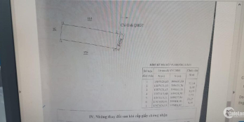 BÁN NHANH LÔ ĐẤT NINH ĐIỀN - NINH THỌ 