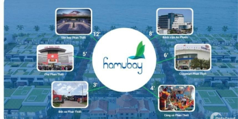 Đất Nghỉ Dưỡng ngay tp. Phan Thiết, sở hữu lâu dài, ngân hàng hỗ trợ vay