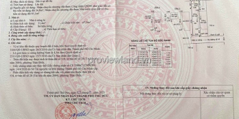 Bán 2 lô đất tại Thảo Điền, Q2, hẻm đường 44, 119,9m2 + 123,8m2, 2 sổ đỏ