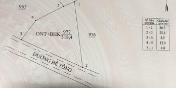 Bán lô vườn tịnh thiện đường xe tải cho ace khách nào có nhu cầu