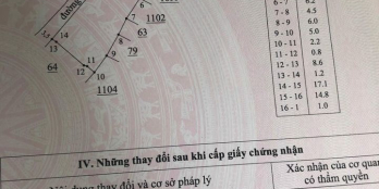 Bán vườn BHK Tịnh Thiện TPQN 357m2 giá siêu bèo trong mùa cô vi