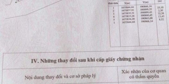Cần bán mảnh vườn BHK Tịnh Long, Bêtông ô tô giá tiểu học cho ace