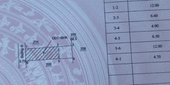 Chủ cần tiền ra nhanh lo đất hẻm oto 2 bà trưng cách đường chính 50 mét