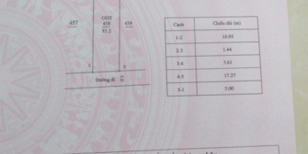 Đất phường  Quảng Phú _tp Quảng Ngãi