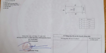 Cc gởi bán lô hẻm xe ba gác hùng vương ,cách hùng vương tầm 20m  .dt 52m2