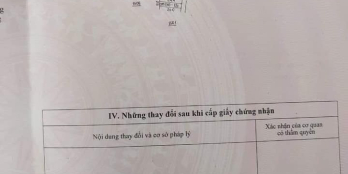 Bán đất p. Trương quang trọng, đường bê tông cho khách nhu cầu xây ở lâu dài