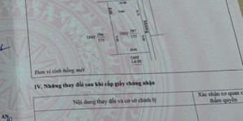 Đất Viên Thành, Yên Thành, Nghệ An