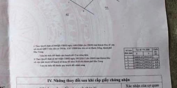 Bán  đất  thổ cư  sổ riêng .dt 60m 6×10