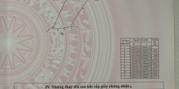 Cc cần bán 2 sào ruộng hòn nghê, Vĩnh Ngọc, Nha Trang.