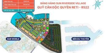 BÁN CĂN BIỆT THỰ TỨ LẬP VIEW CÔNG VIÊN ART DECO DỰ ÁN SUN GROUP TẠI SẦM SƠN