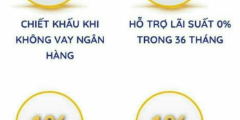 SUN RIVRSIDE VILLAGE - PHÂN KHU THE LINK - CHIẾT KHẤU VÀ ƯU ĐÃI LỚN CHO KHÁCH