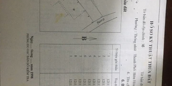 Cần tiền bán gấp 02 lô đất ở đô thị, tại phường Thống Nhất – Thành Phố Biên Hòa