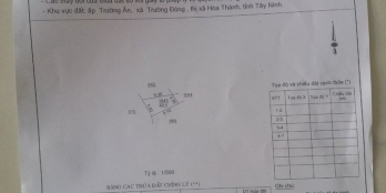 Hot Hot Chính Chủ Cần Bán Căn Nhà Vị Trí Đẹp Tại Thị Xã Hòa Thành, Tỉnh Tây Ninh