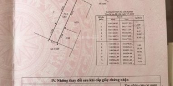 Bán nhà ngộp mặt tiền đường An Phú Tây-HL, Bình Chánh, khu vực đông dân cư