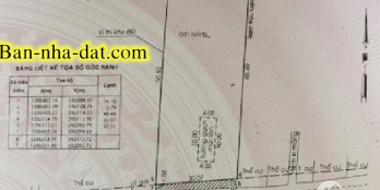 Bán đất giá rẻ đường Tân Hiệp 14, Hóc Môn, TpHCM -chính chủ- có sổ