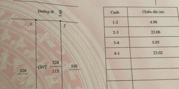 Chủ cần tiền hạ nhiệt cần bán nhanh vừa đất vừa nhà cấp 4