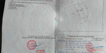 Bán nhà cấp 4 gia  sàng , TP Thái Nguyên  Dt 90m2