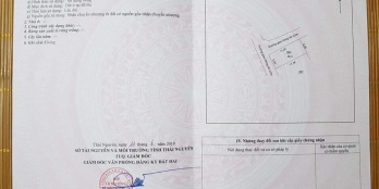 Nhà 3 Tầng 2 mặt tiền lô góc chợ Thái.