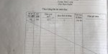 Cần bán gấp nhà mặt phố thổ cư 240m2, dân cư đông đúc