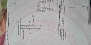 bán gấp lô đất tại Phường Khánh Xuân. 1 lô duy nhất mặt tiền đường nhựa